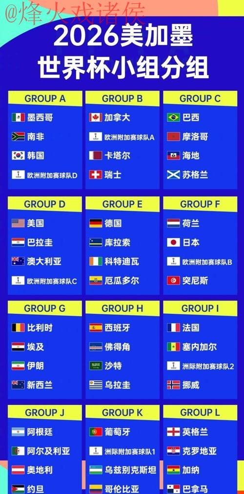 2026世界杯预测安全最新网址 2026世界杯预测安全最新网址