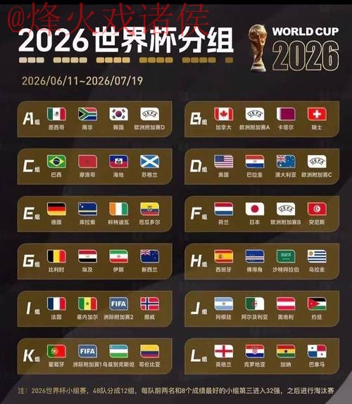 2026世界杯盘口实时热门 2026世界杯盘口实时热门