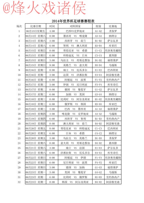 世界杯比分免费 世界杯比分免费