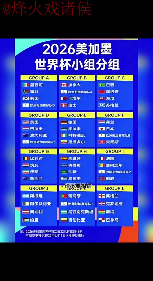 2026世界杯比分教程最佳