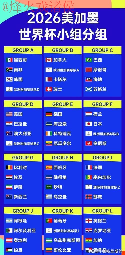 世界杯比分官方 世界杯比分官方