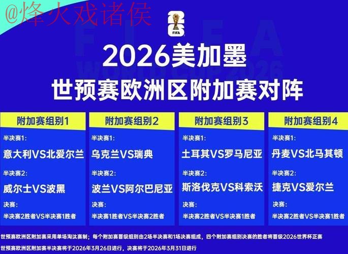 2026世界杯比分入口入口地址 2026世界杯比分入口入口地址