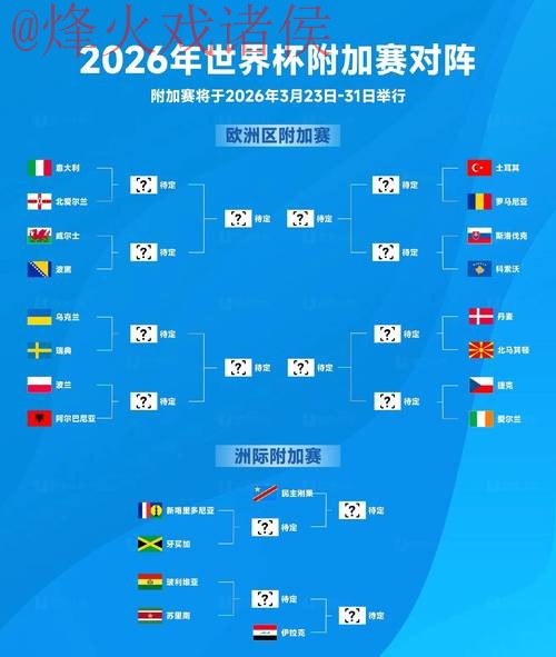 2026世界杯比分入口入口地址 2026世界杯比分入口入口地址