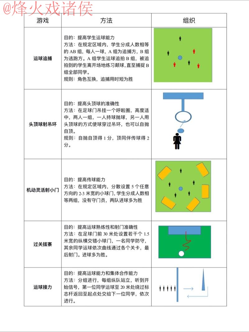 世界杯滚球教程官方 世界杯滚球教程官方